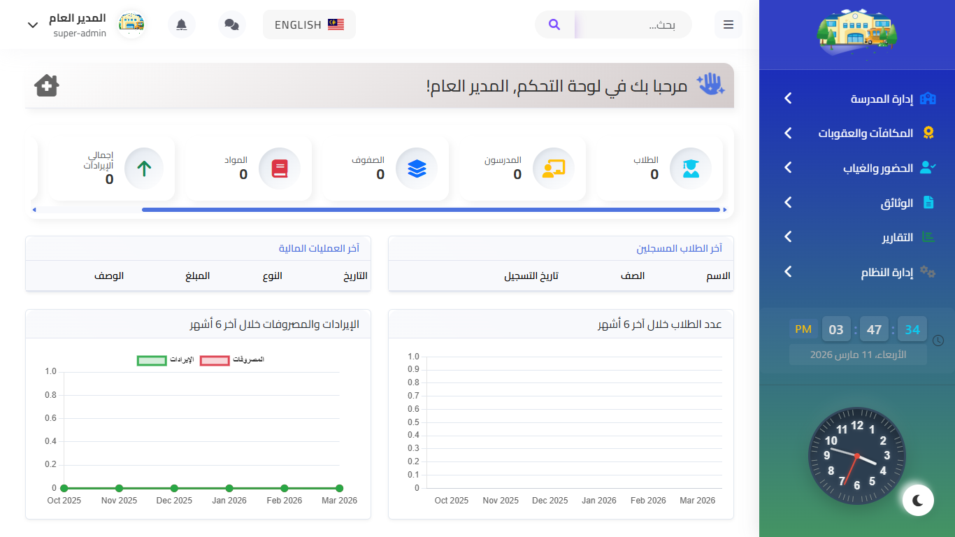Digital Development Project - 